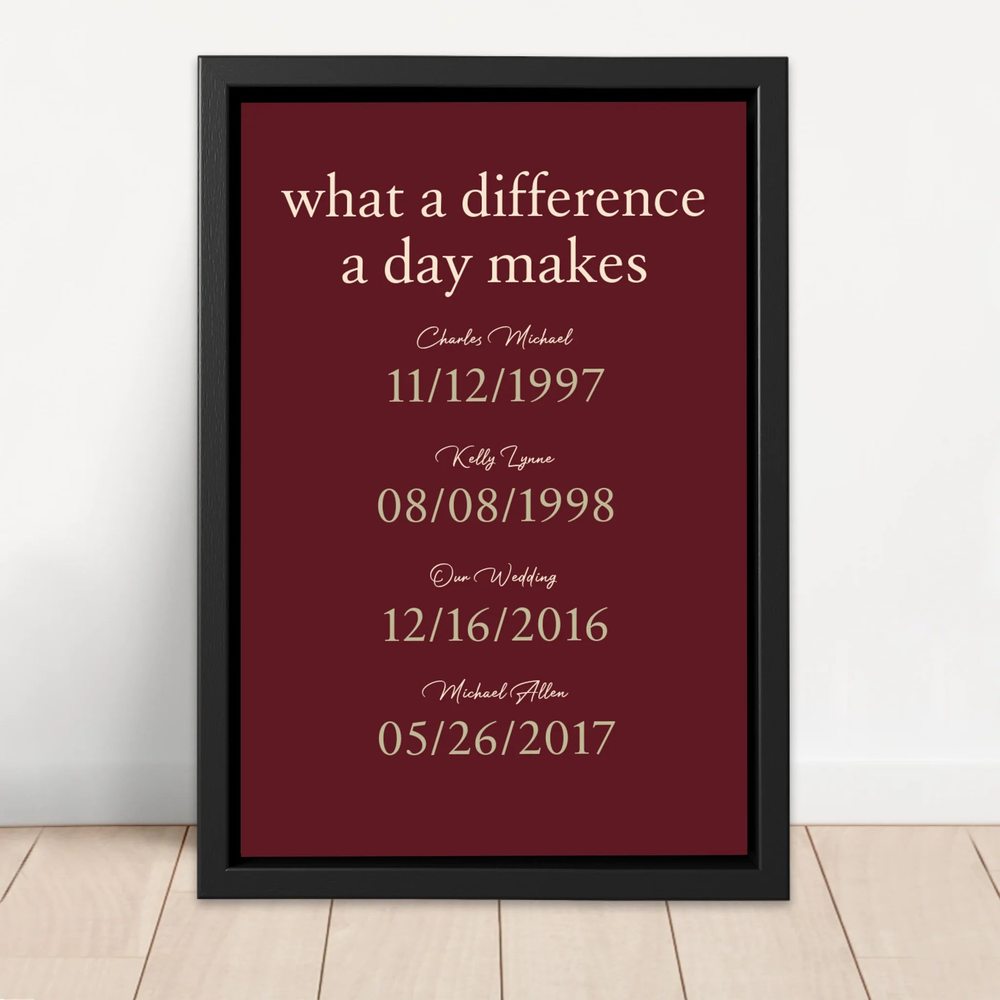 Personalized Canvas "What A Difference A Day Makes"