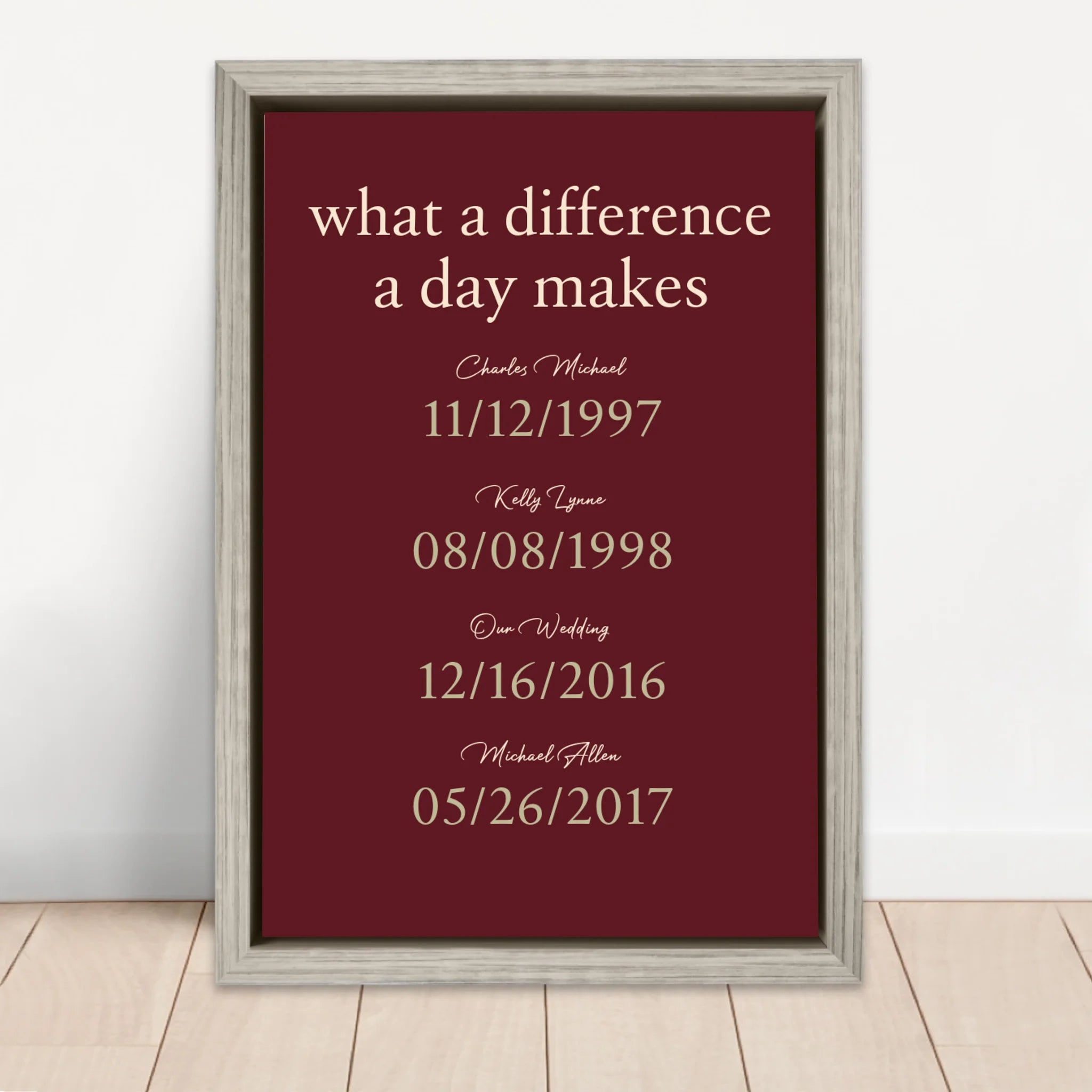 Personalized Canvas "What A Difference A Day Makes"