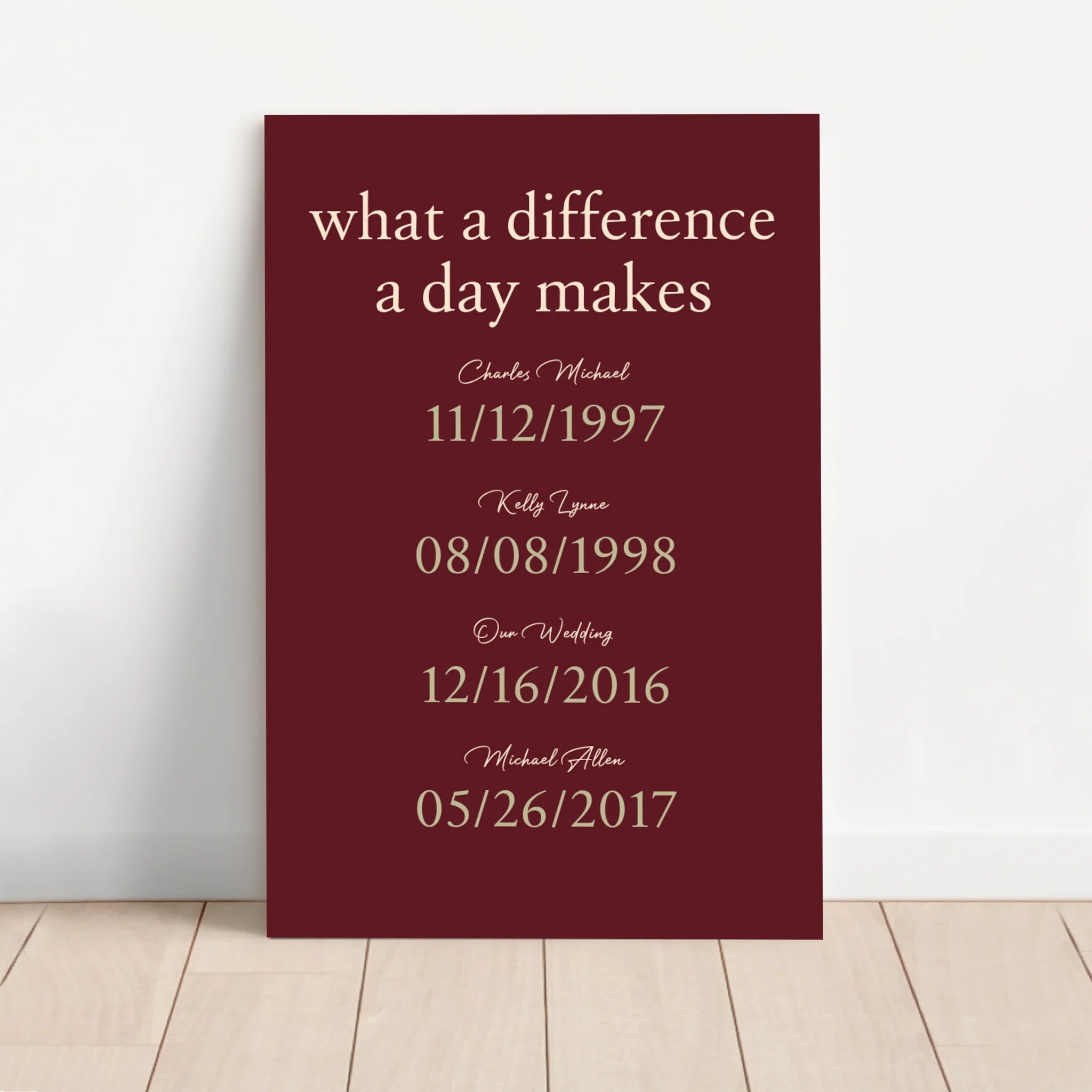 Personalized Canvas "What A Difference A Day Makes"