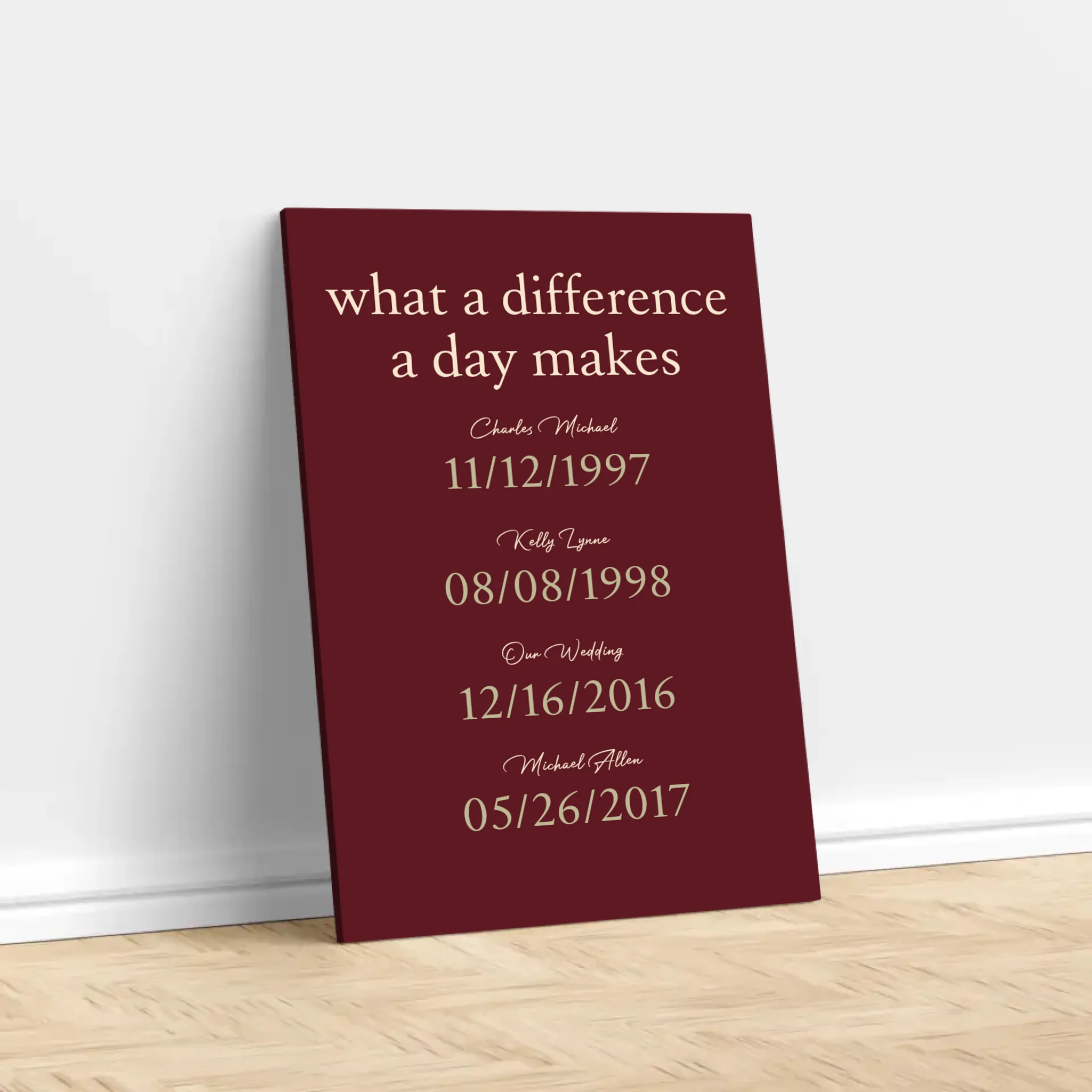 Personalized Canvas "What A Difference A Day Makes"