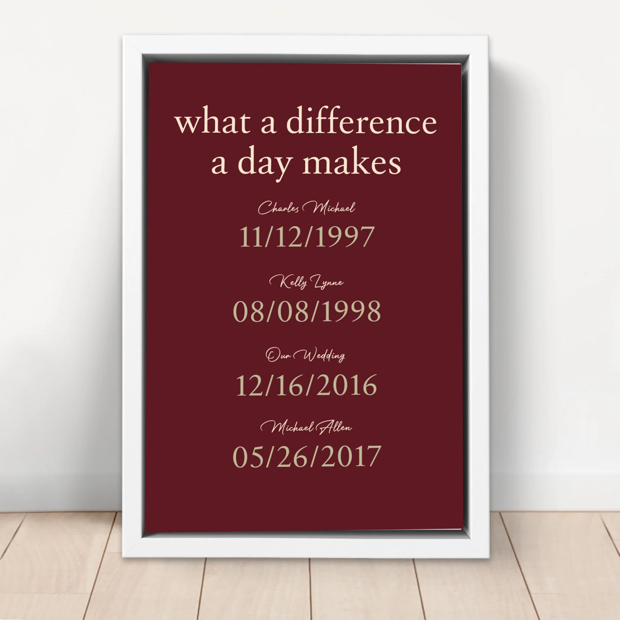 Personalized Canvas "What A Difference A Day Makes"
