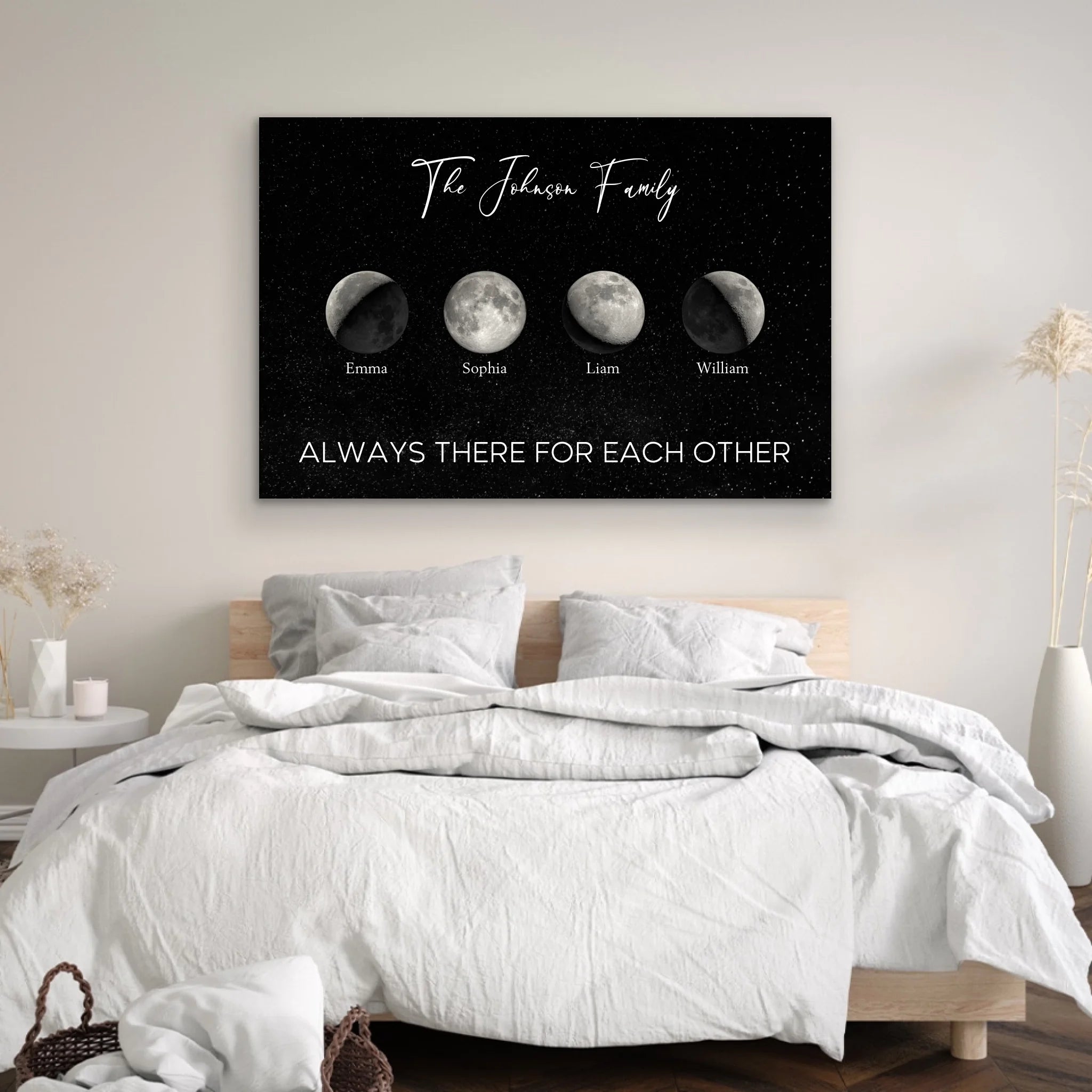 Personalized Canvas "Moon phase for families"