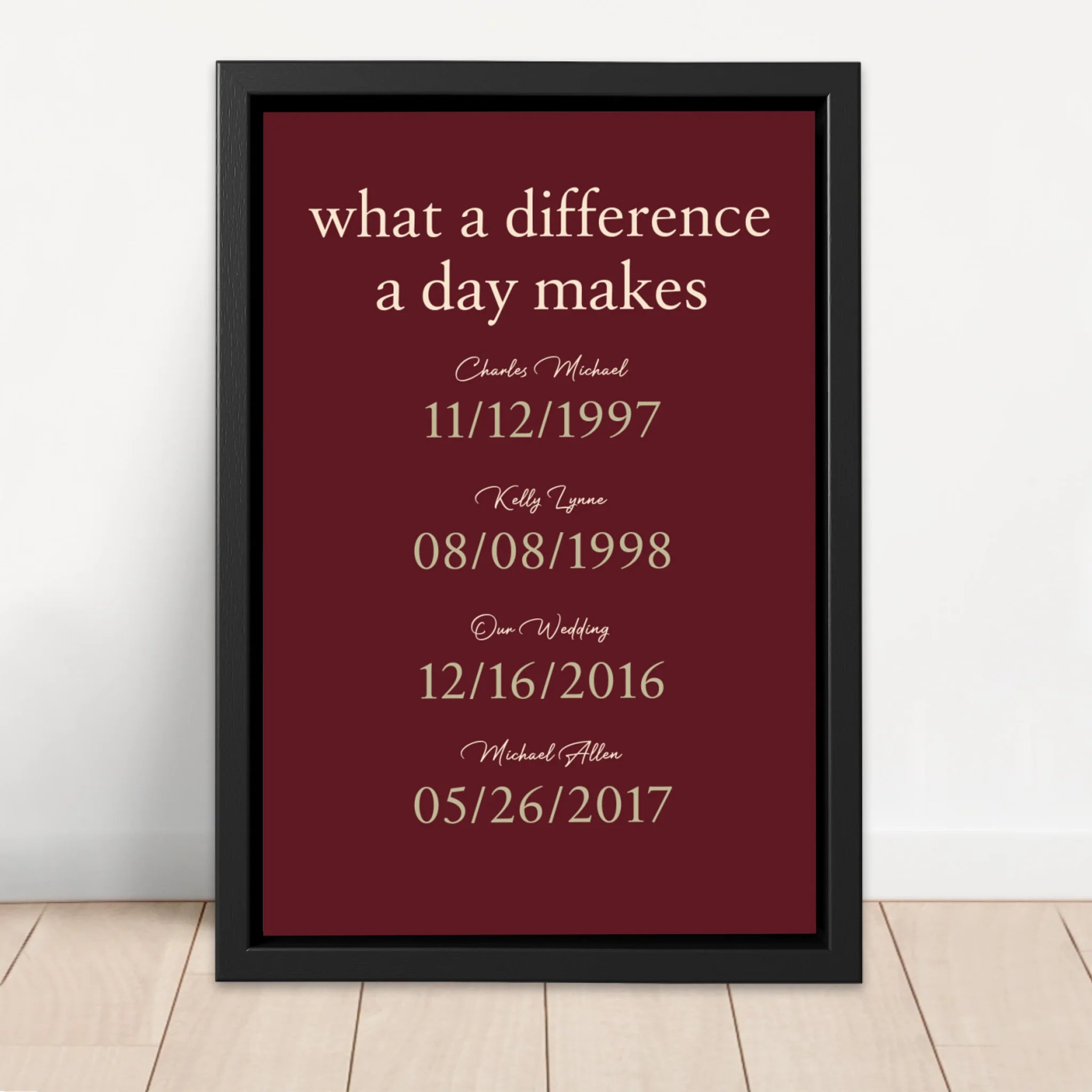 Personalized Canvas "What A Difference A Day Makes"
