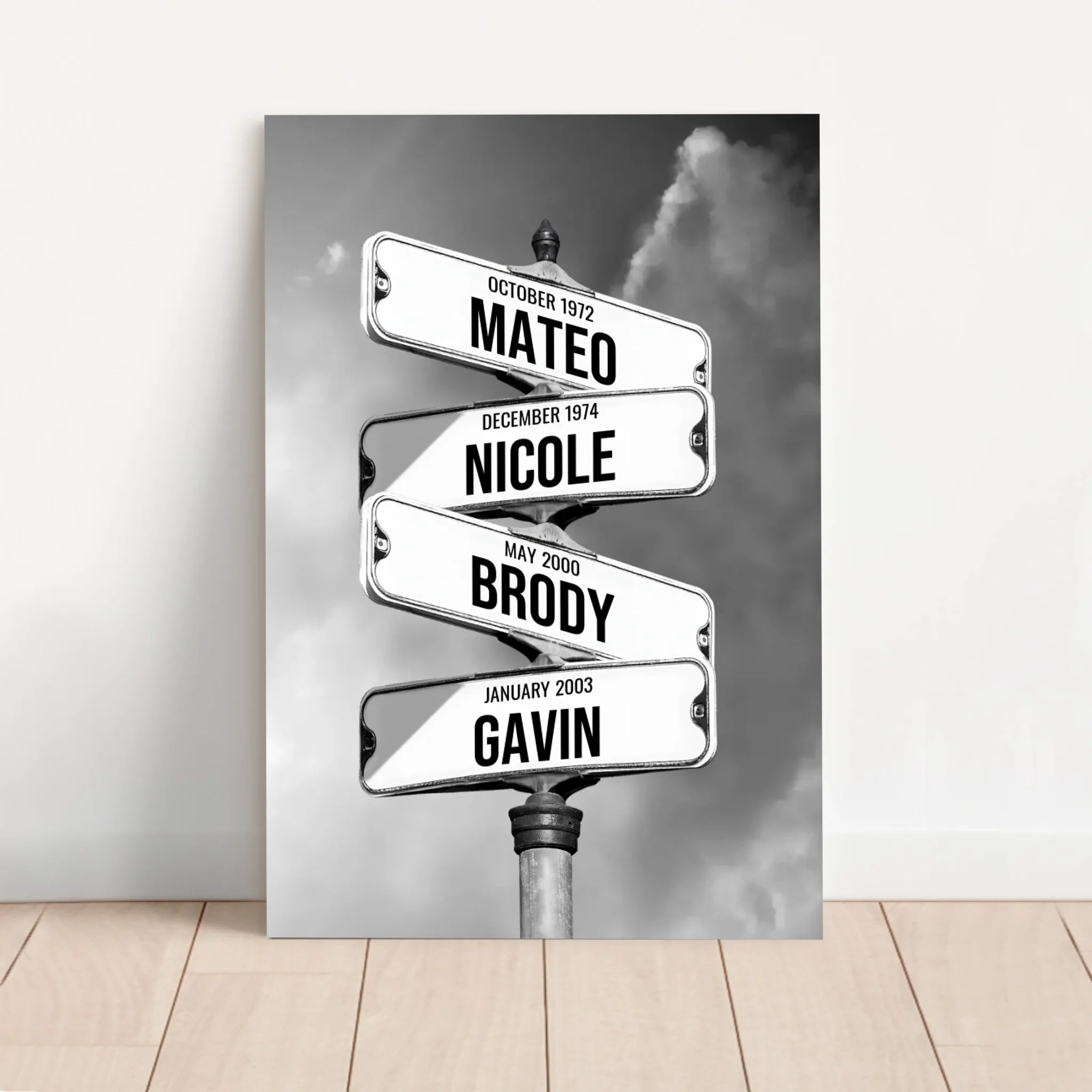 Personalized Canvas – Family Names Street Signs