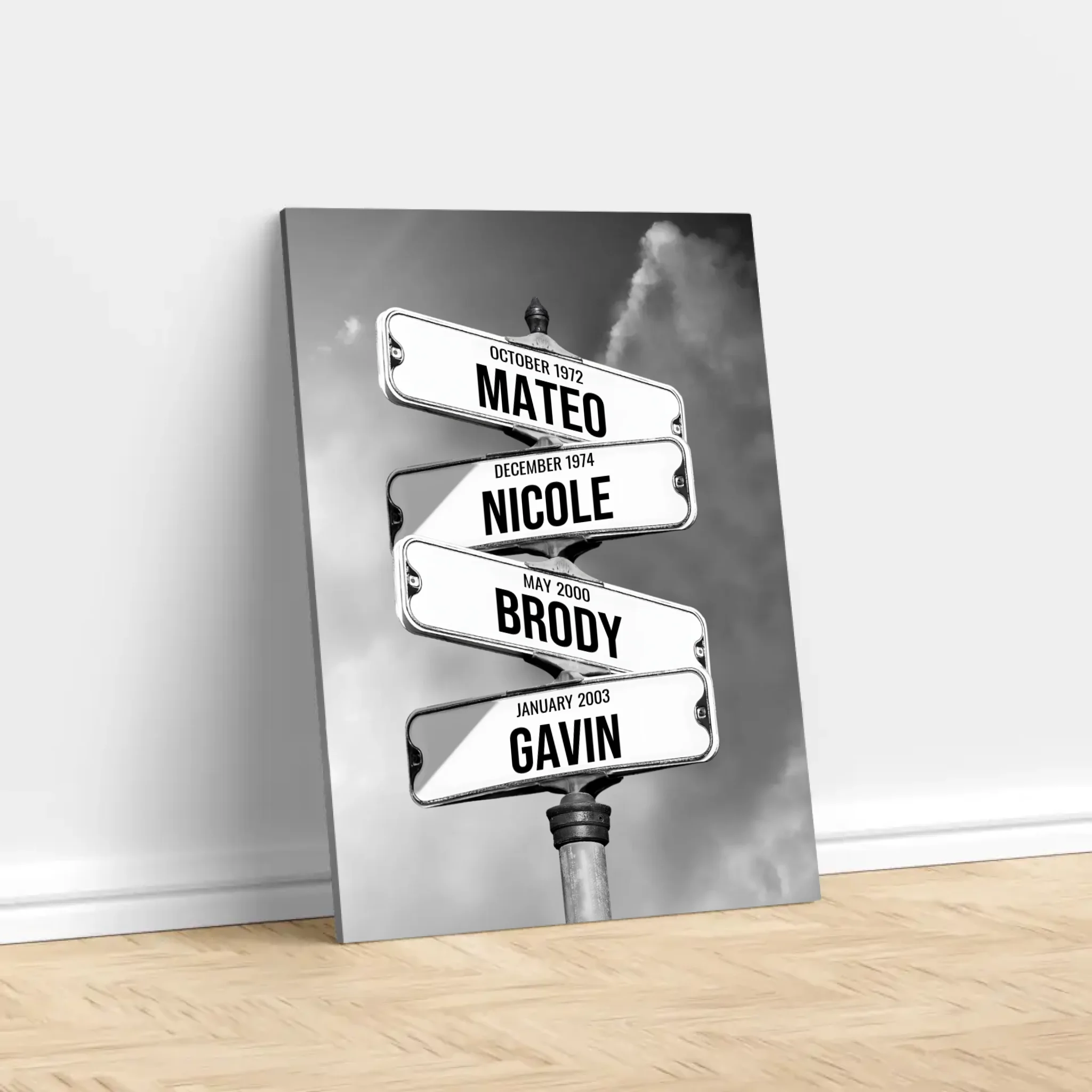 Personalized Canvas – Family Names Street Signs
