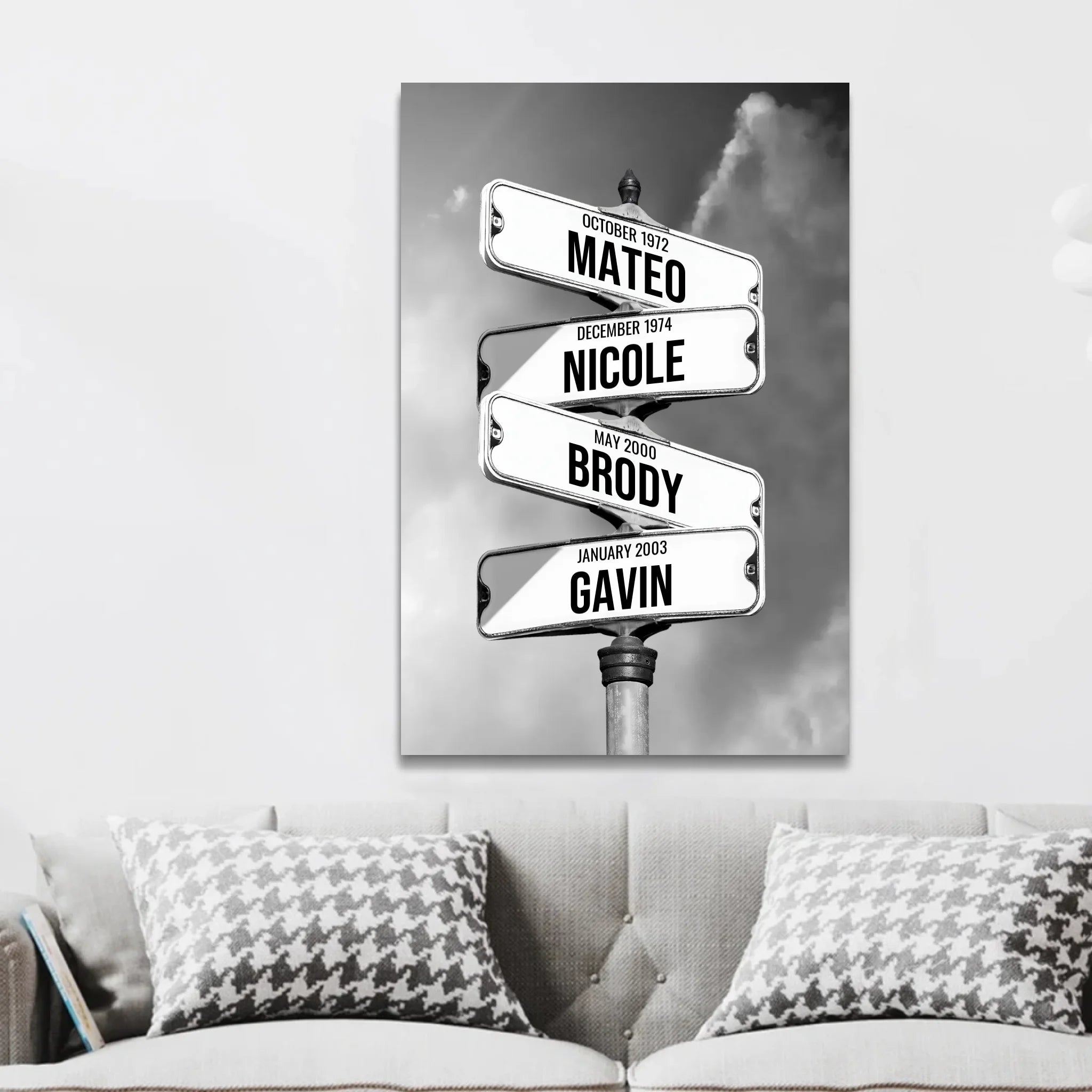 Personalized Canvas – Family Names Street Signs