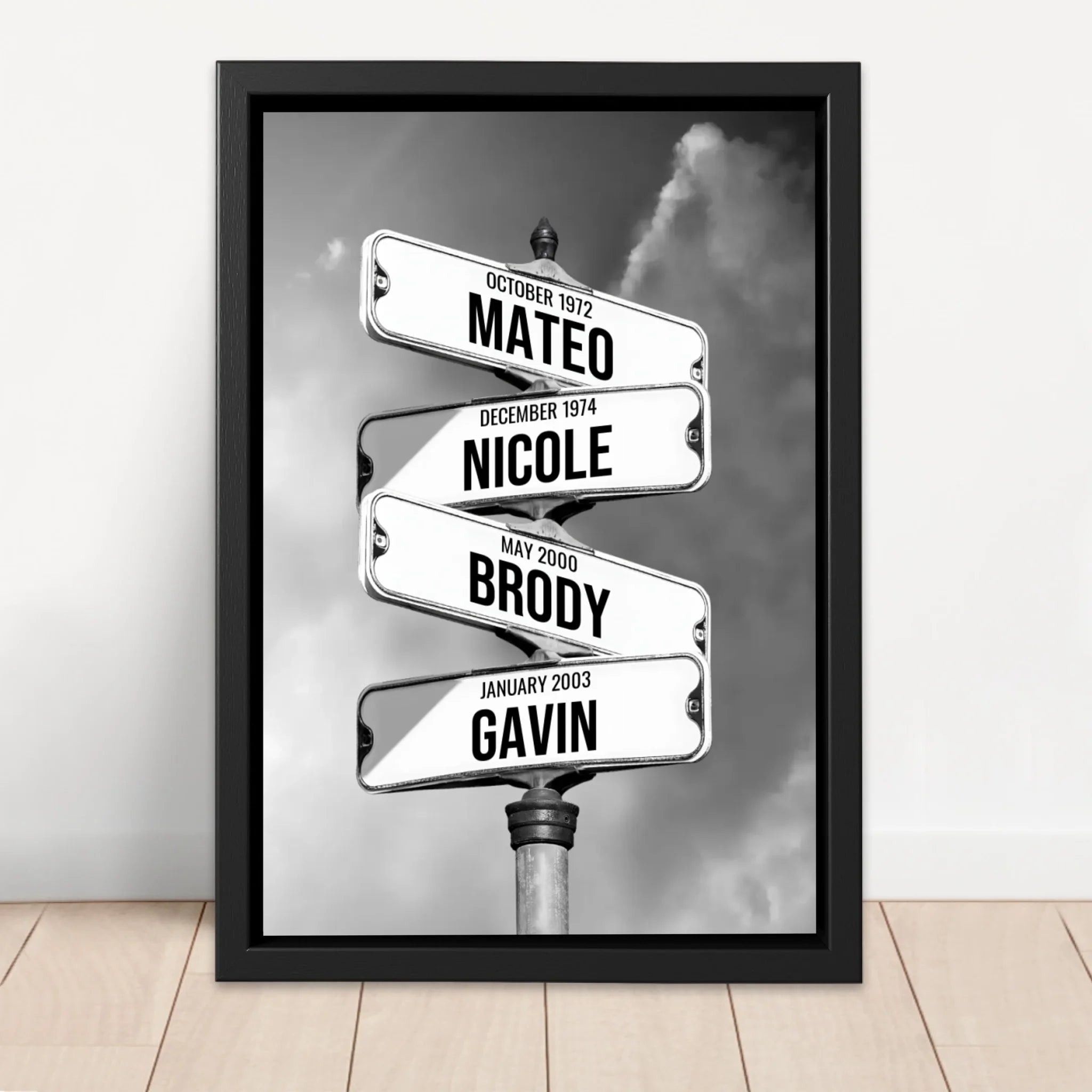 Personalized Canvas – Family Names Street Signs