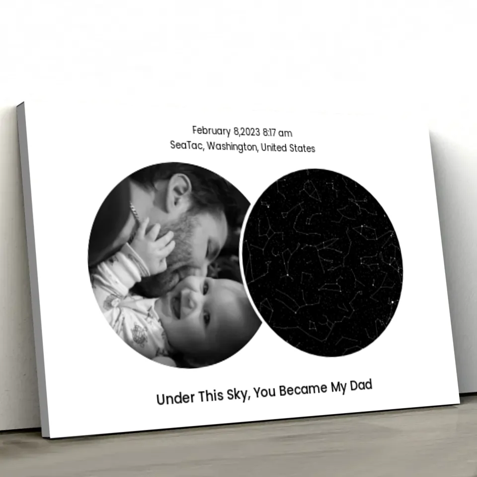 Personalized Canvas “The day you became my dad”