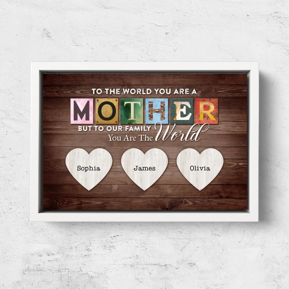 Personalized Canvas "Mom's importance for the family"