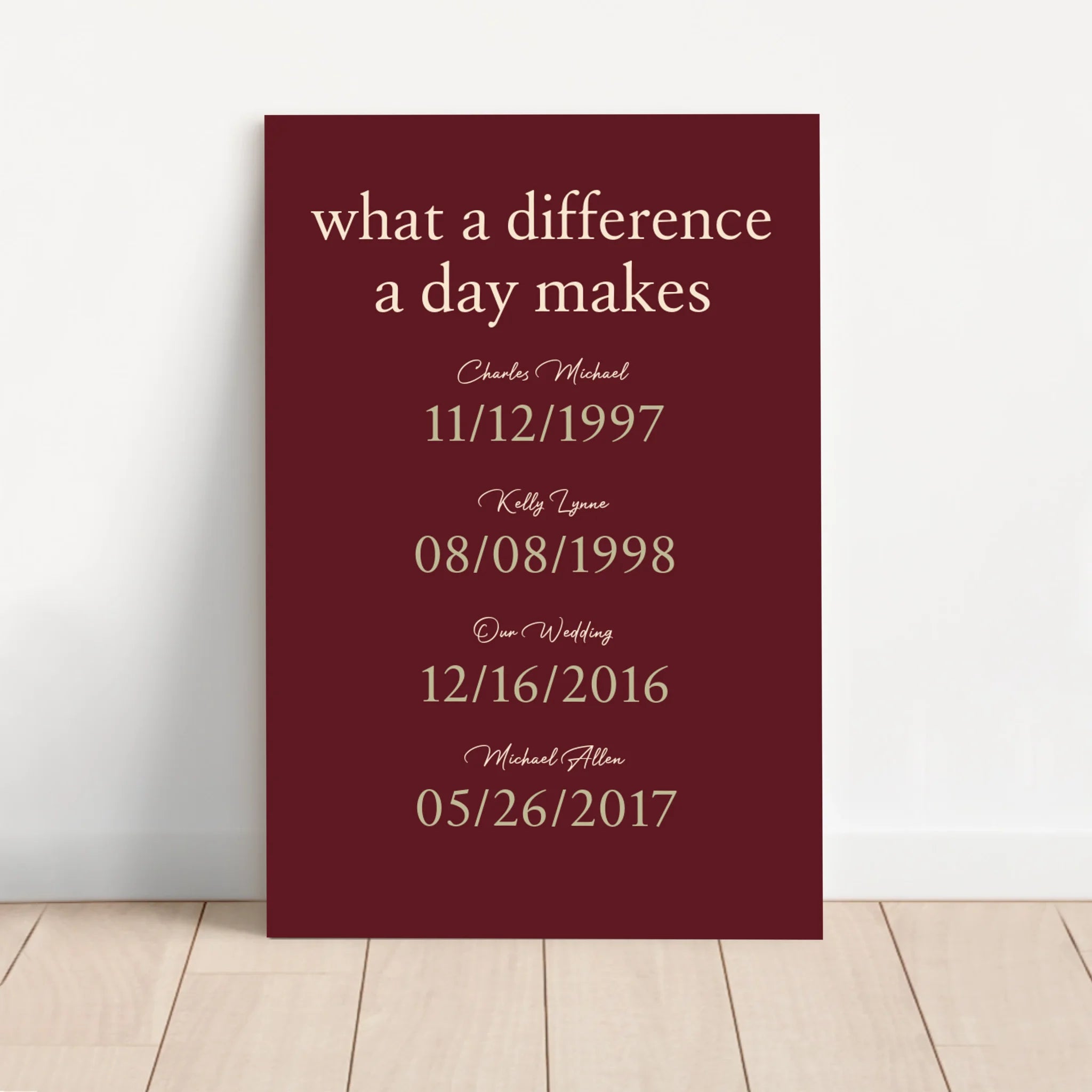 Personalized Canvas "What A Difference A Day Makes"