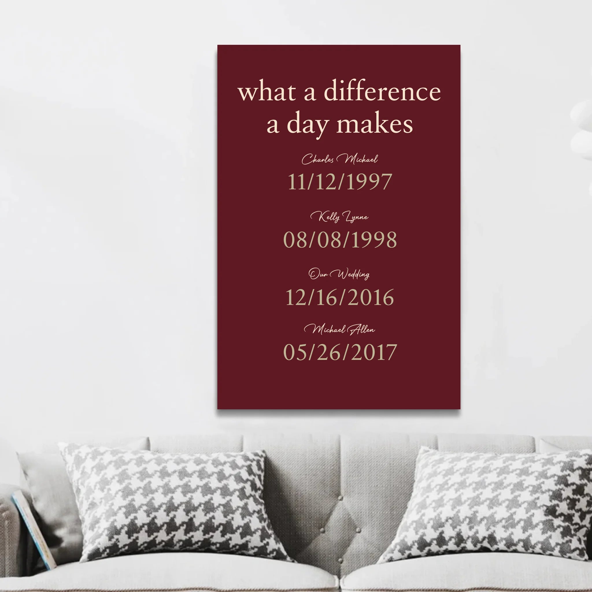 Personalized Canvas "What A Difference A Day Makes"