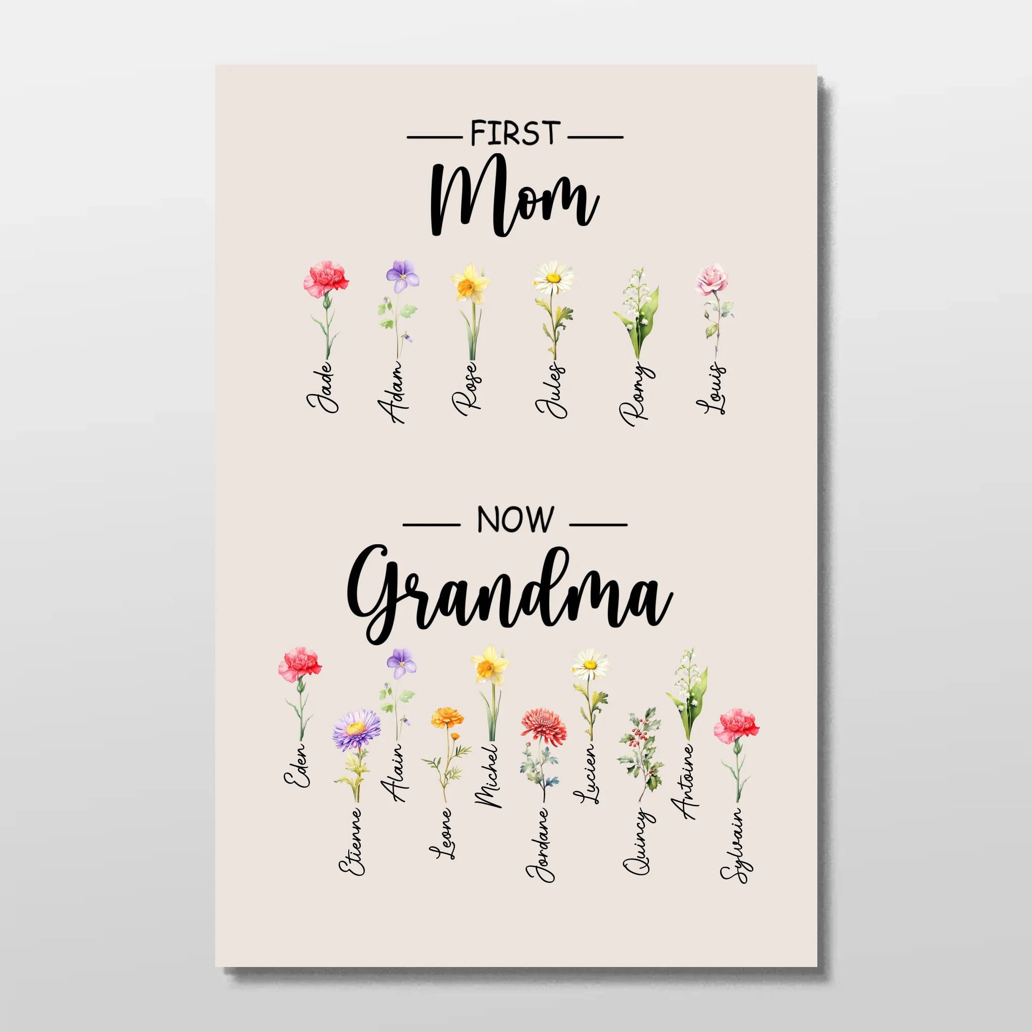 Ohne Rahmen Vertikal