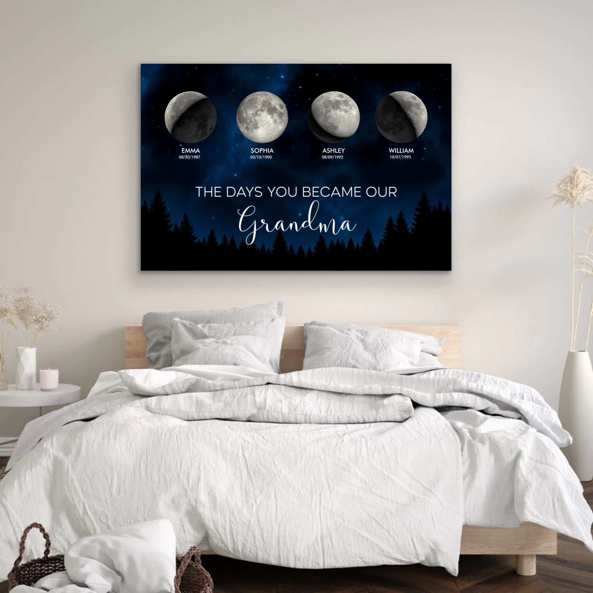 Personalized Canvas – The Days You Became Our Grandma