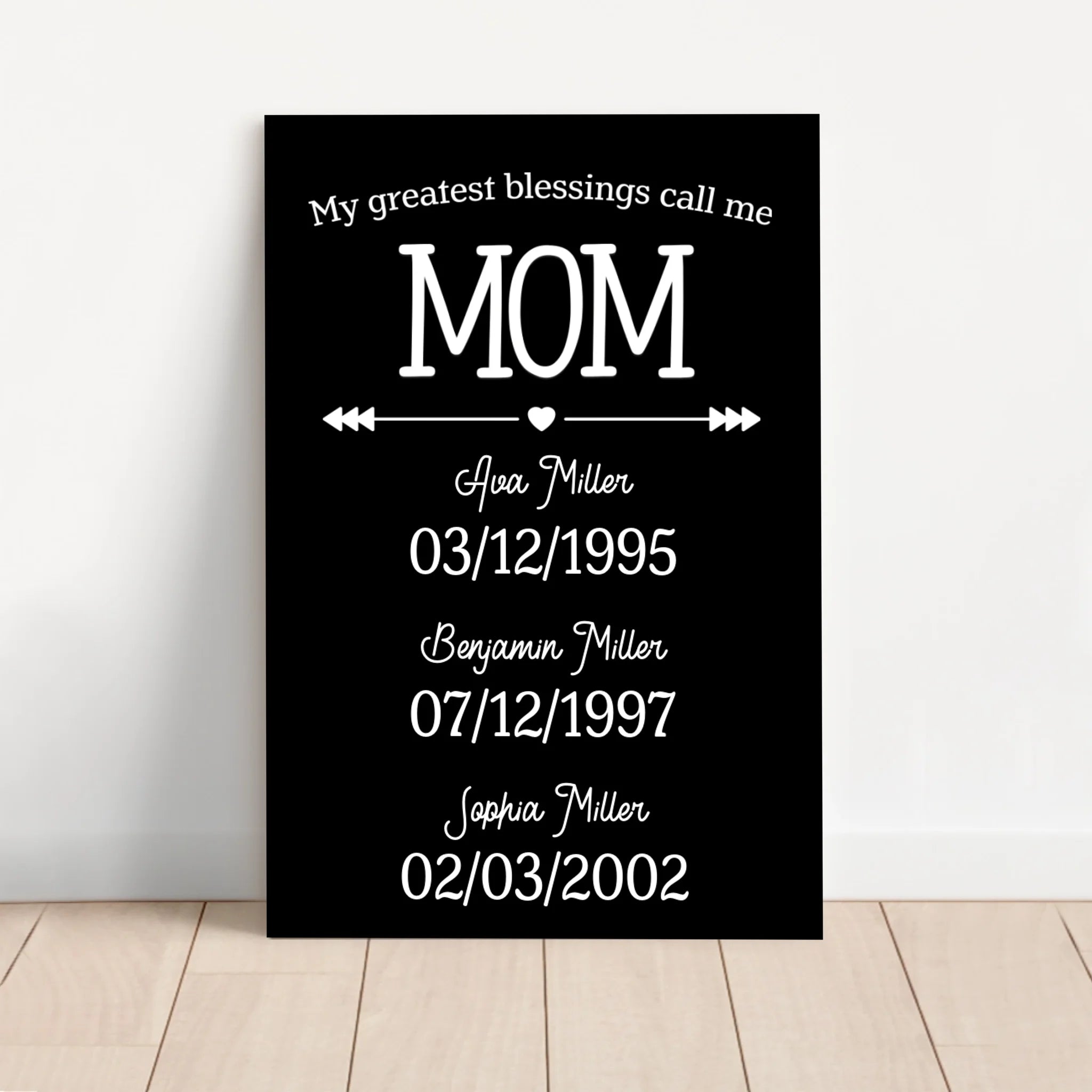 Personalized Canvas – Mom's Greatest Blessings