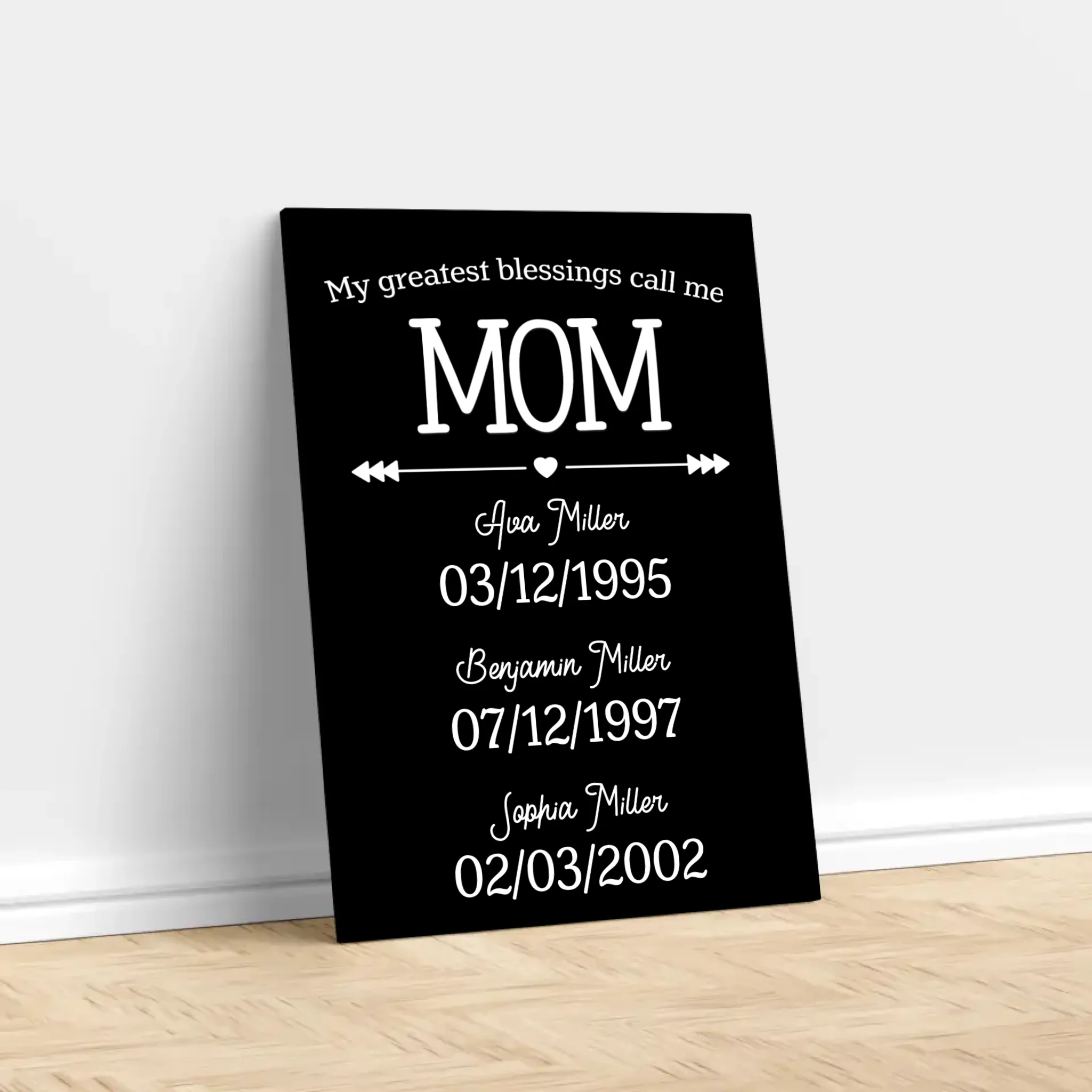 Personalized Canvas – Mom's Greatest Blessings