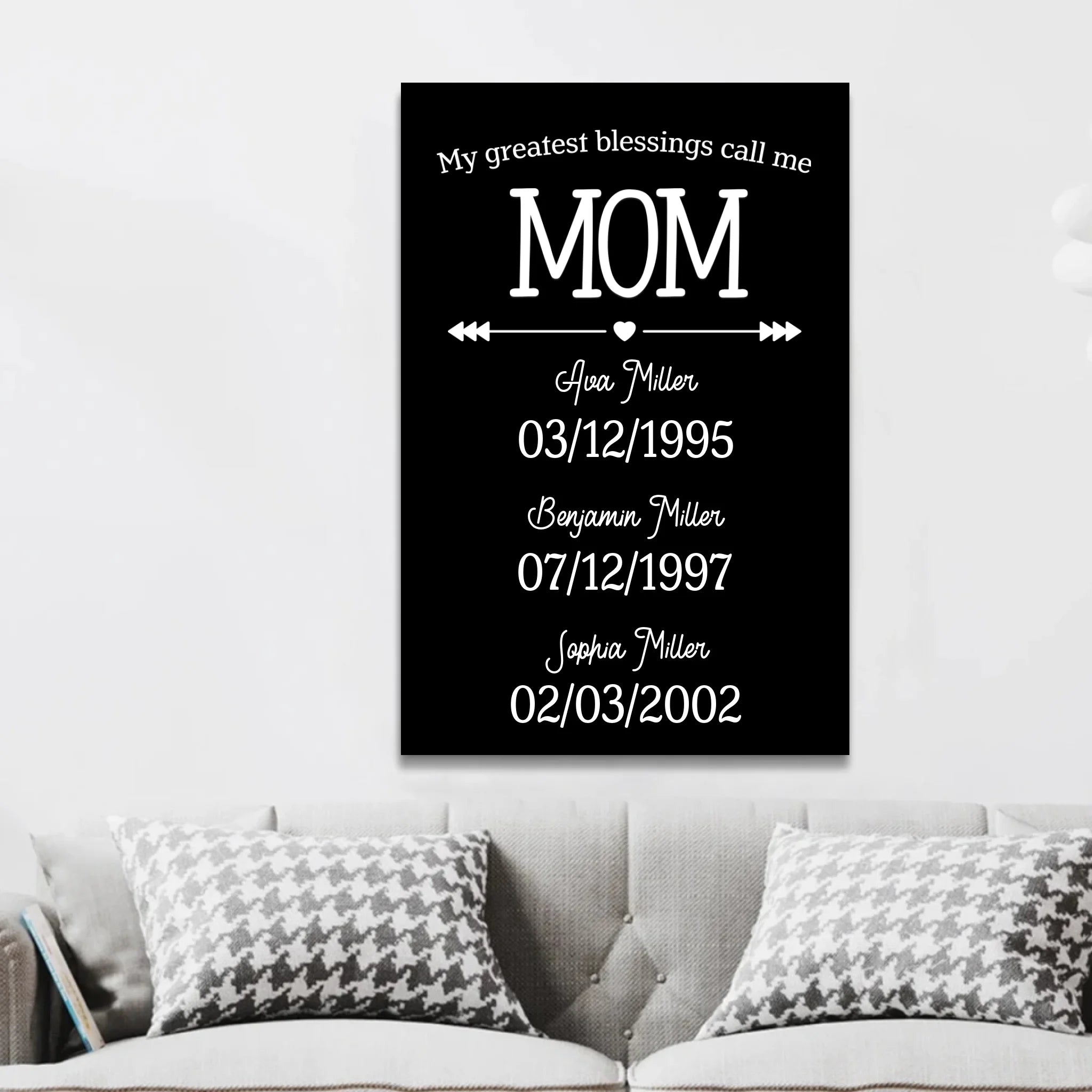 Personalized Canvas – Mom's Greatest Blessings
