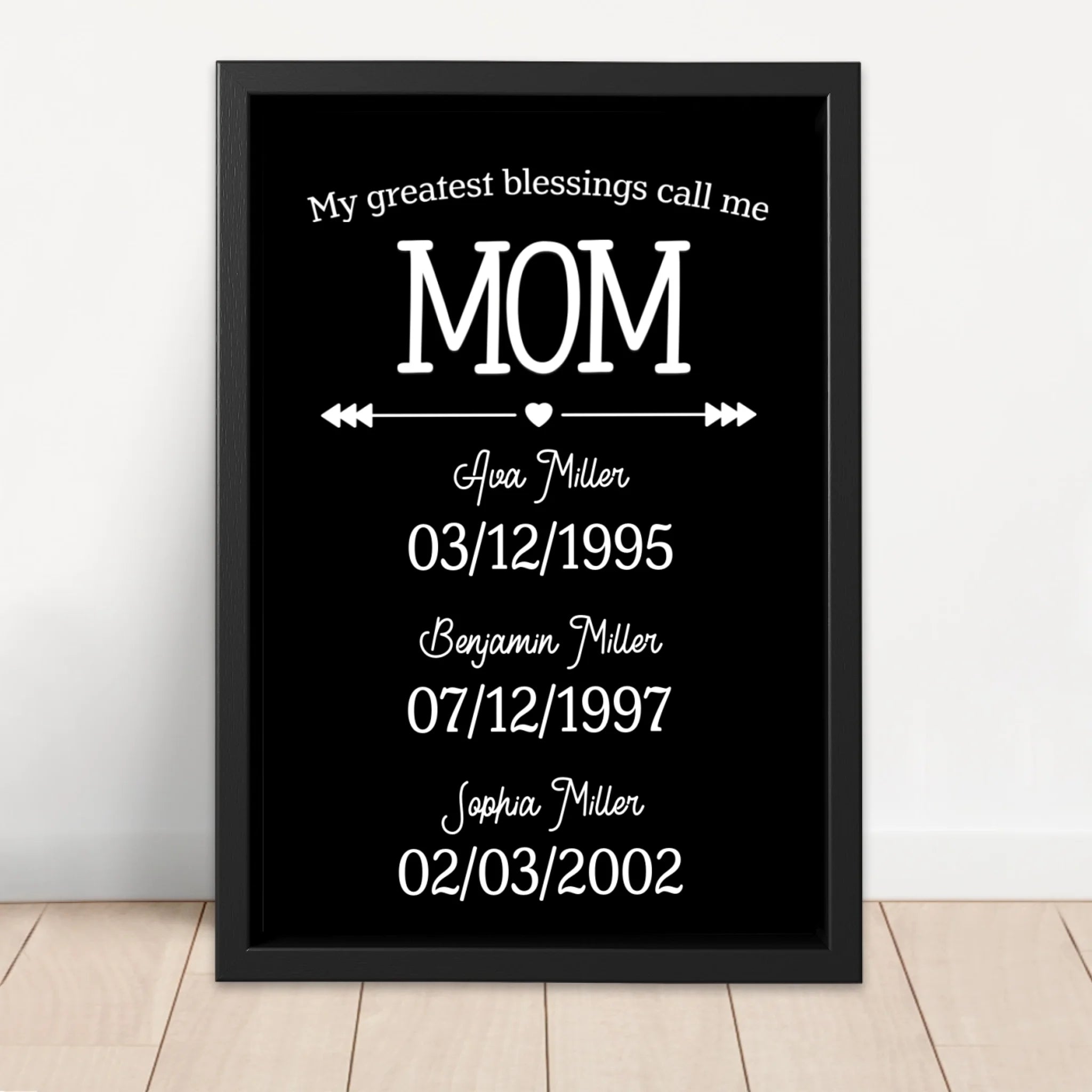 Personalized Canvas – Mom's Greatest Blessings