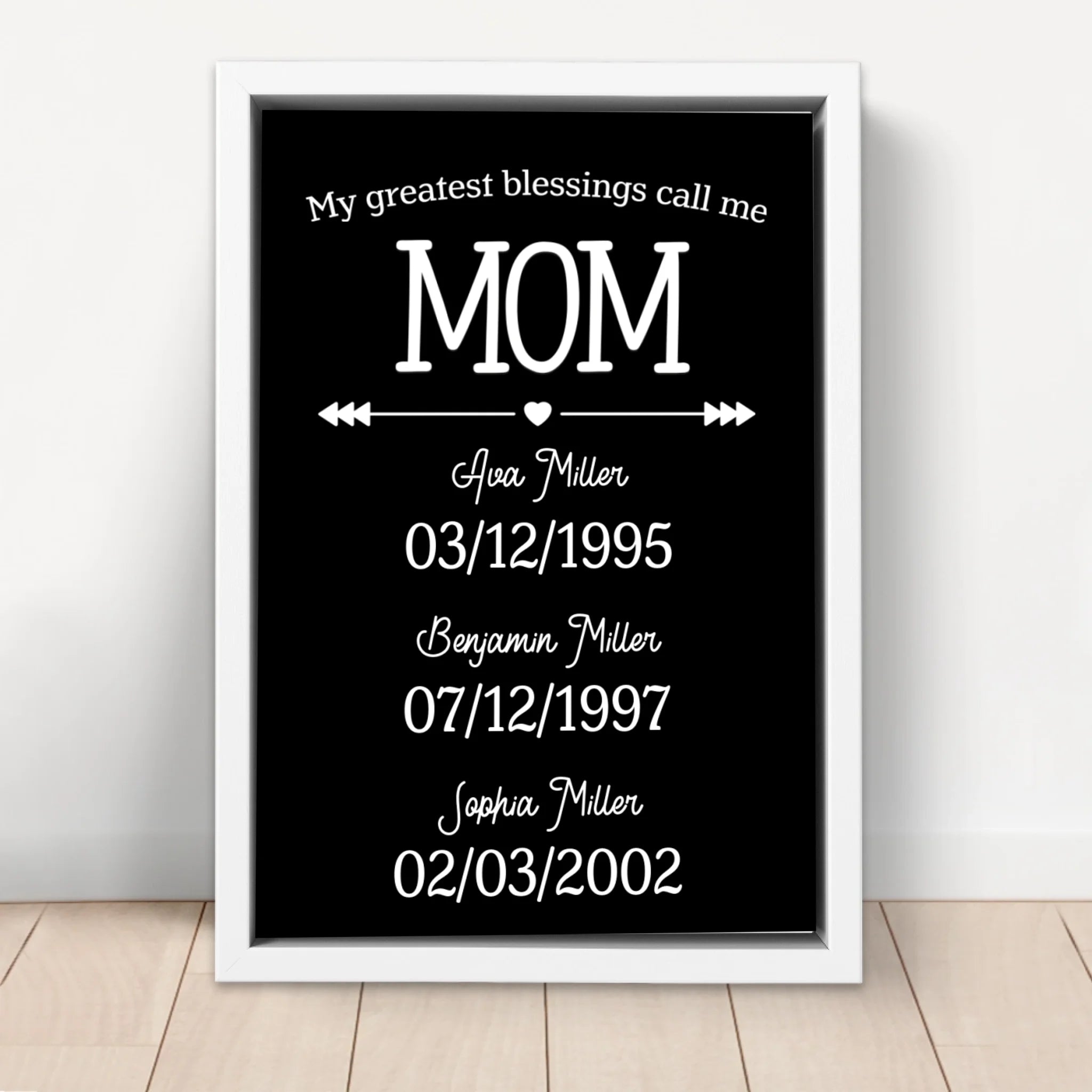 Personalized Canvas – Mom's Greatest Blessings