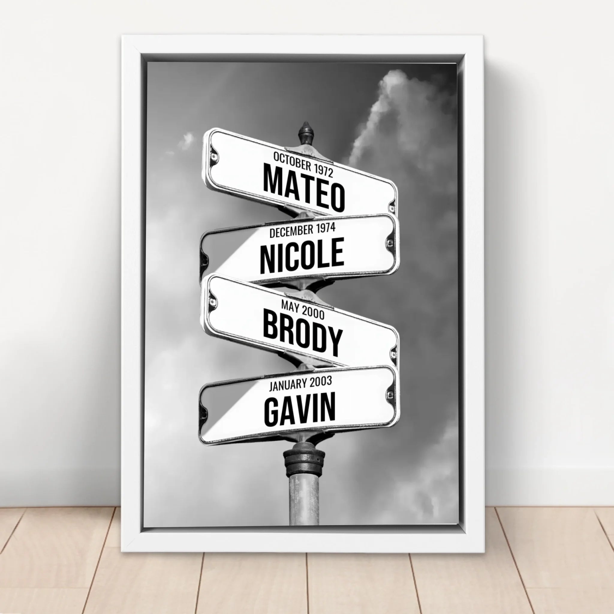 Personalized Canvas – Family Names Street Signs